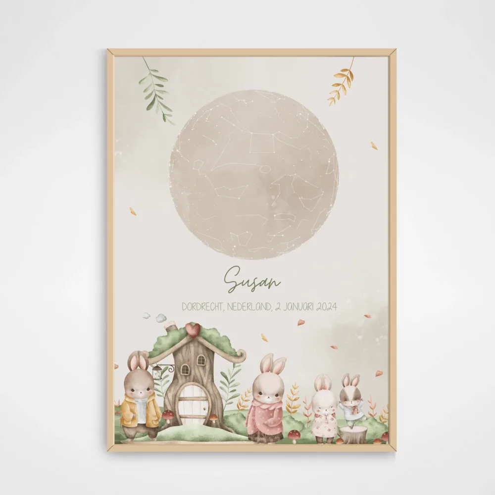 Nijntje poster babykamer
